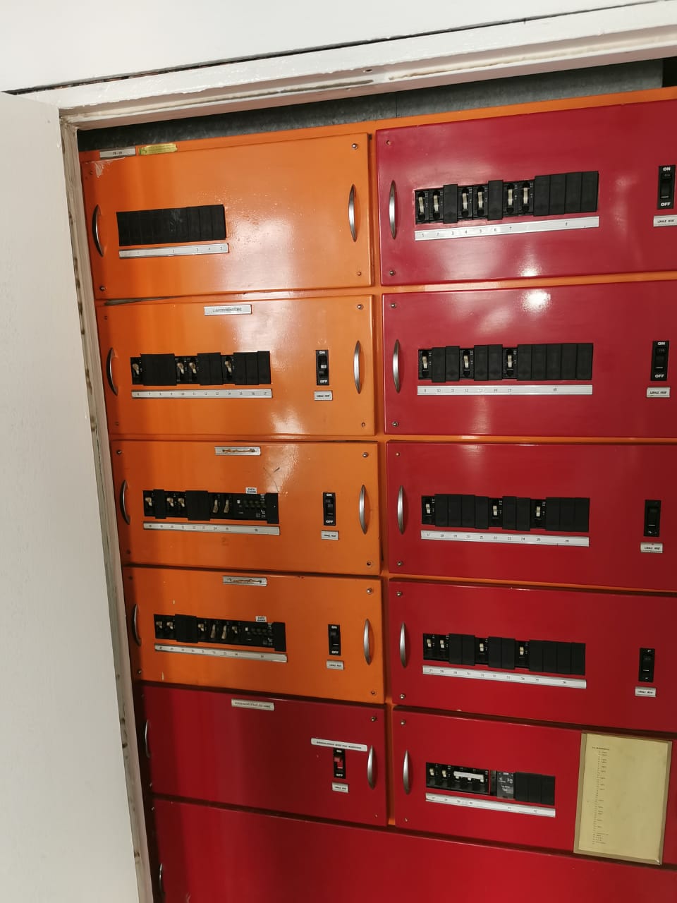 Switchgear 3
